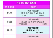 华体会首页-卡尔蒂斯冲击冠军，锋线磨合进入关键期的简单介绍
