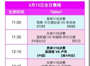 华体会首页-卡尔蒂斯冲击冠军，锋线磨合进入关键期的简单介绍