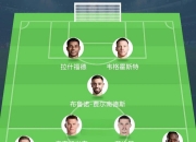 华体会登入-河床中场大将伤愈复出，战蒙特雷阵容稳固