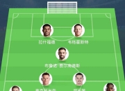 华体会登入-河床中场大将伤愈复出，战蒙特雷阵容稳固