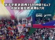华体会网址-张子宇决赛狂砍62分13篮板，率队拿下胜利的简单介绍