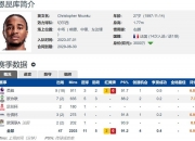 华体会网址-包含世俱杯金靴赔率:拜仁双星领跑迪玛利亚冲前3的词条