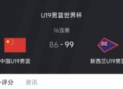 华体会网址-U19男篮世界杯-朱正11+4+7中国不敌新西兰无缘八强