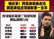 华体会首页-阿森纳公布亚洲行30人名单：新援马杜埃凯休战，15岁新星随队