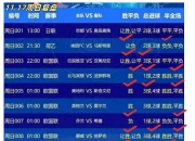 华体会-东亚杯预测：韩国迎战日本，争夺亚洲足球王座