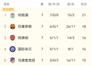 华体会登入-我最大遗憾是米兰输马赛的欧冠决赛，以的简单介绍