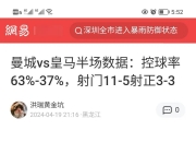 华体会官网-曼城主教练备战皇家马德里队的强大攻击的简单介绍