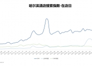 华体会平台-黑龙江队整体提升，实力暴涨