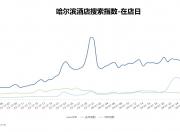 华体会平台-黑龙江队整体提升，实力暴涨