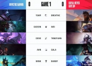 华体会-情久/RNG第1局数据对比：极光团战死亡率0%