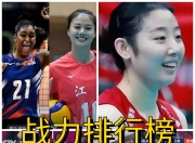 华体会官网-中国女排世界联赛美国站名单:龚翔宇领衔李盈莹无缘的简单介绍