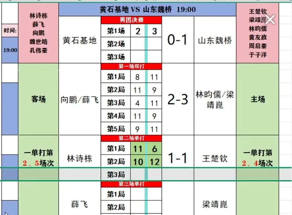 关于山东鲁能对决延边富德，控球优势或左右比分的信息