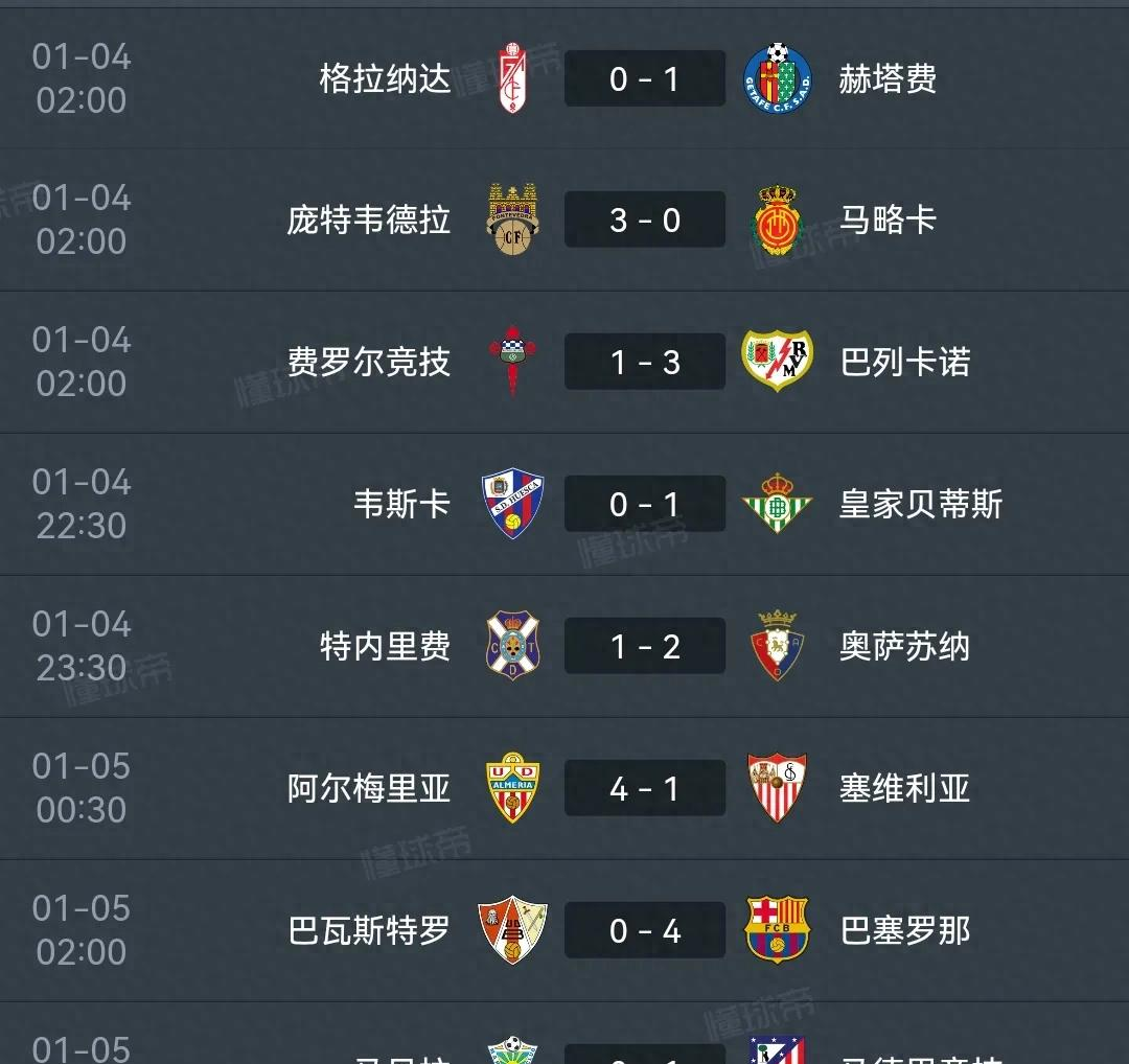 皇马客场获胜，小组排名大幅提升的简单介绍