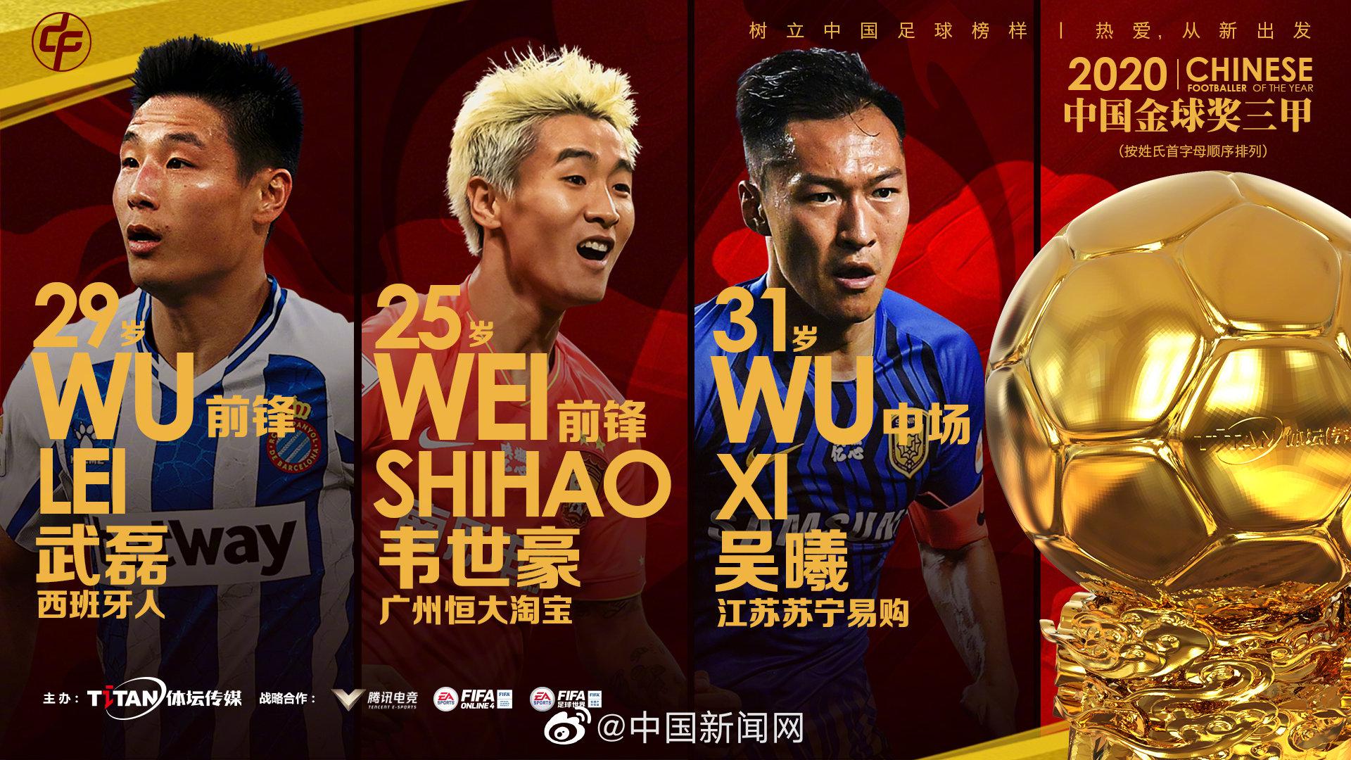 包含卡罗维奇奏凯登顶世界足球，金球奖得主揭晓！的词条
