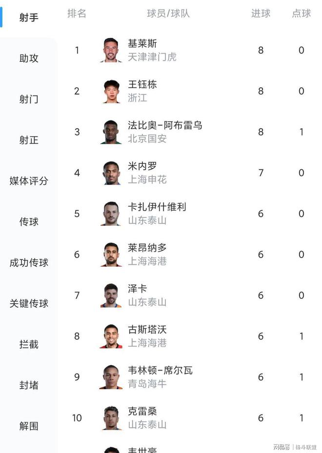 中超战报：震撼胜局令人窒息