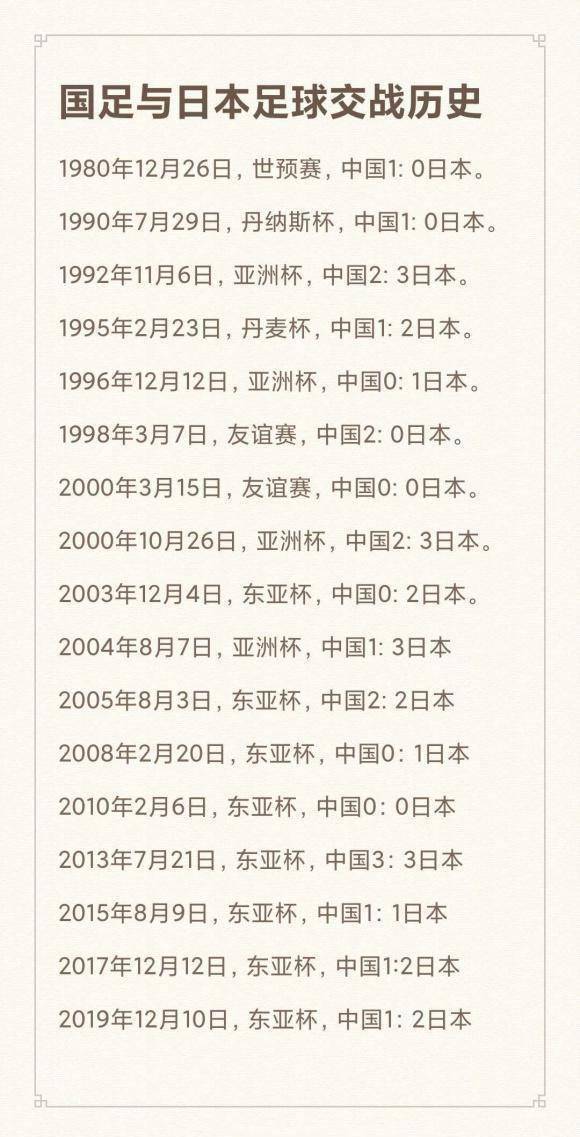 关于主队球迷静候战绩揭晓高唱颂歌欢庆的信息
