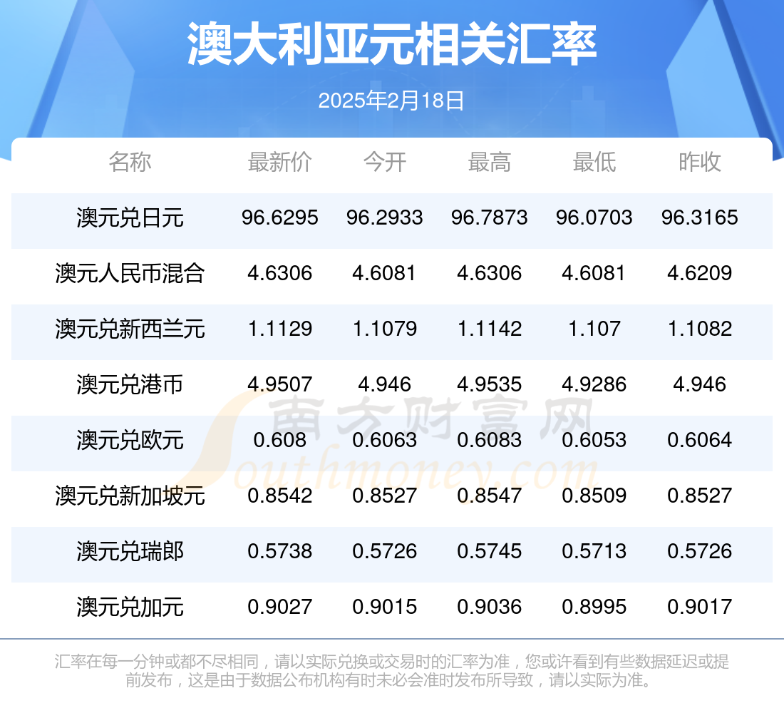 最高达6000万欧，最新身价跌至3500万欧的简单介绍