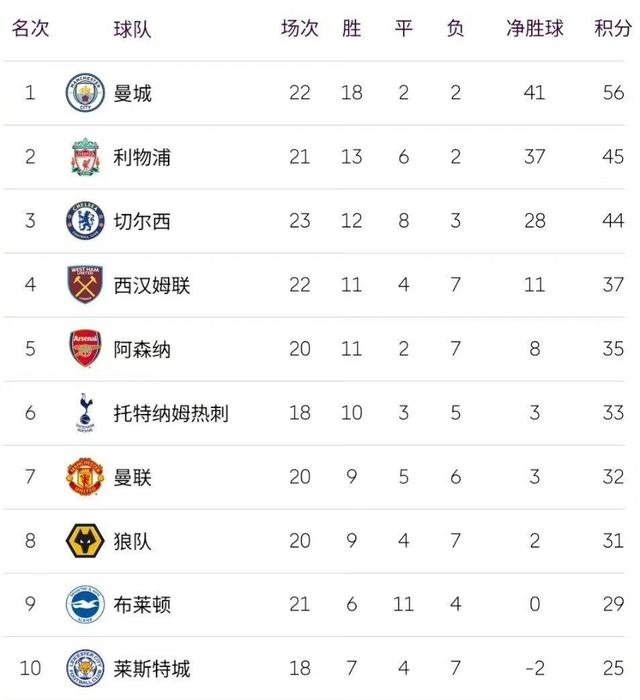 世俱杯VAR技术应用情况的简单介绍