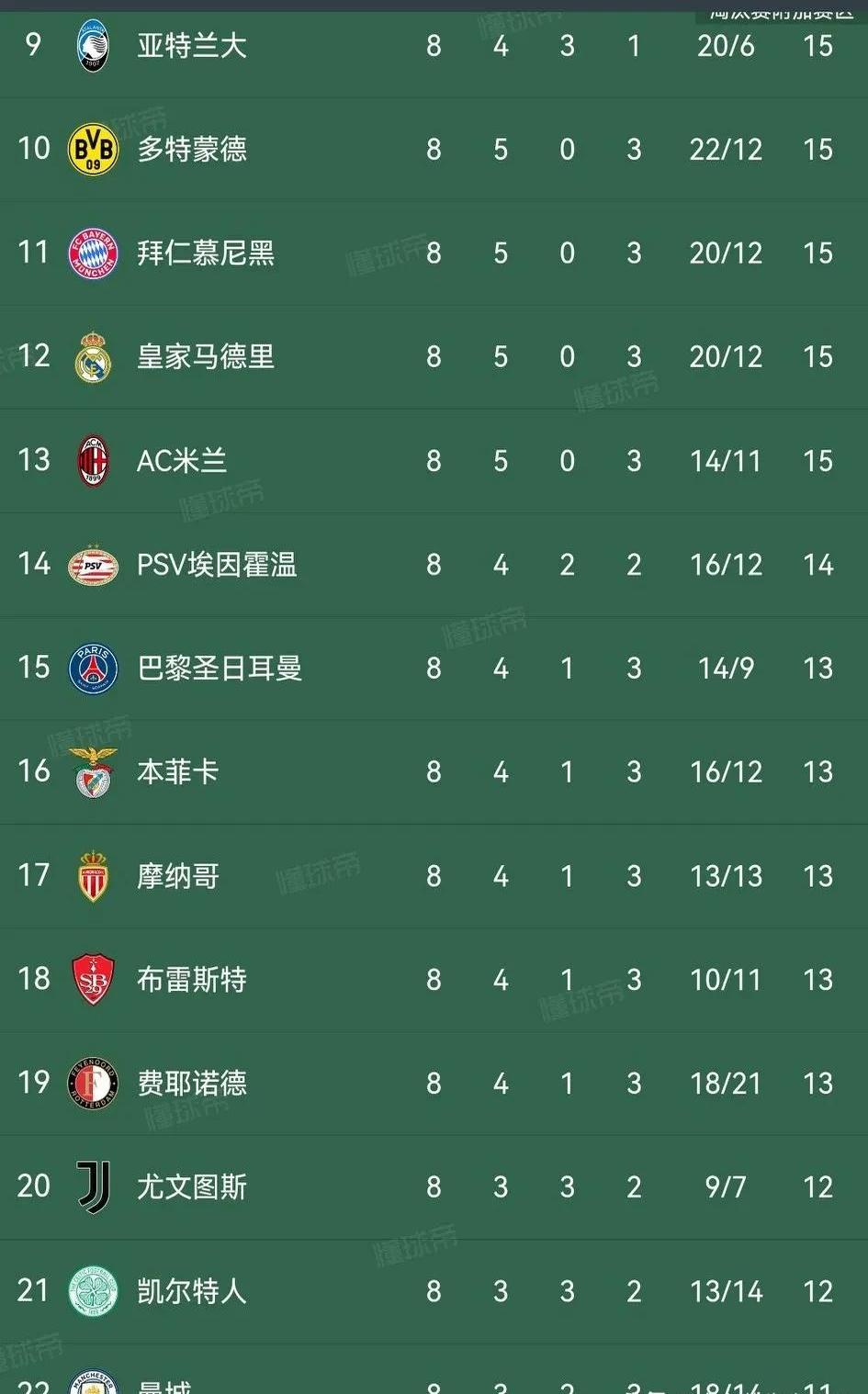 欧U21赛制详解：决赛圈16队西德英法争冠胶着的简单介绍