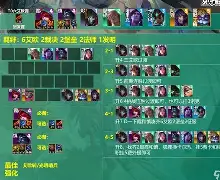 河床多线作战阵容调整，保证体能充沛的简单介绍