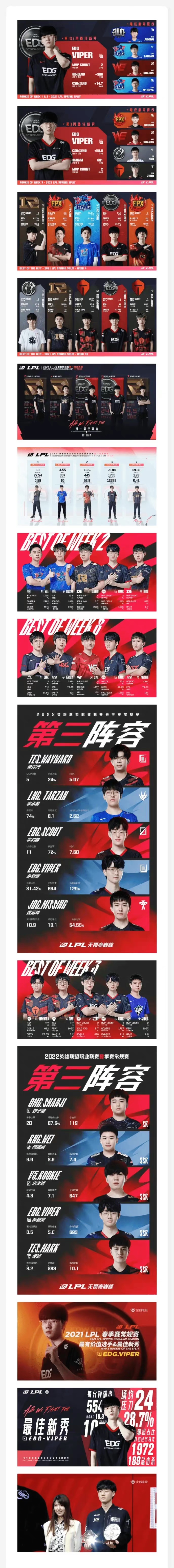 你心中的lpl历史前十韩援是那十个50亮238回复英雄联盟的简单介绍