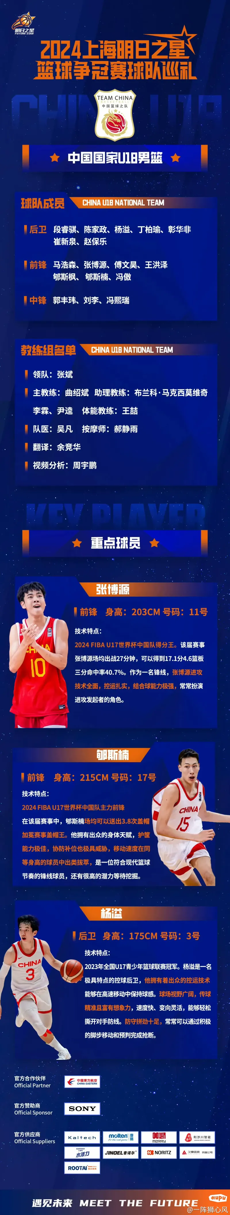 关于国青篮球思维与世界接轨曲绍斌是青训优秀教练的信息