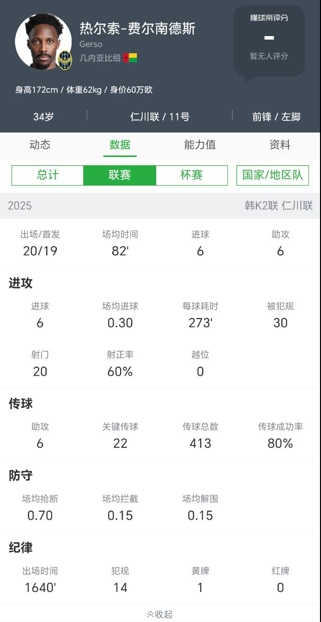 包含徐正源年薪揭秘，媒体人首次确认，薪资堪比五名国脚的词条