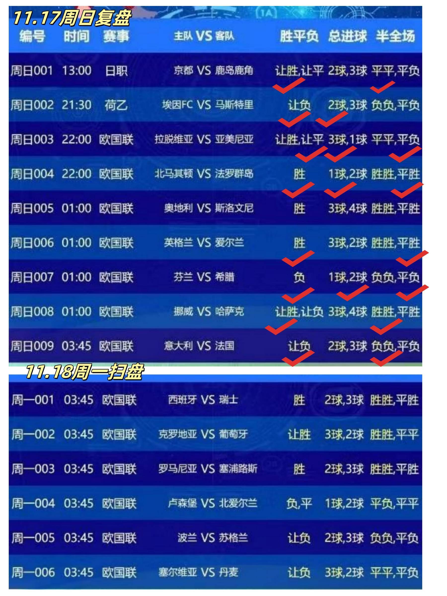 东亚杯预测：韩国迎战日本，争夺亚洲足球王座