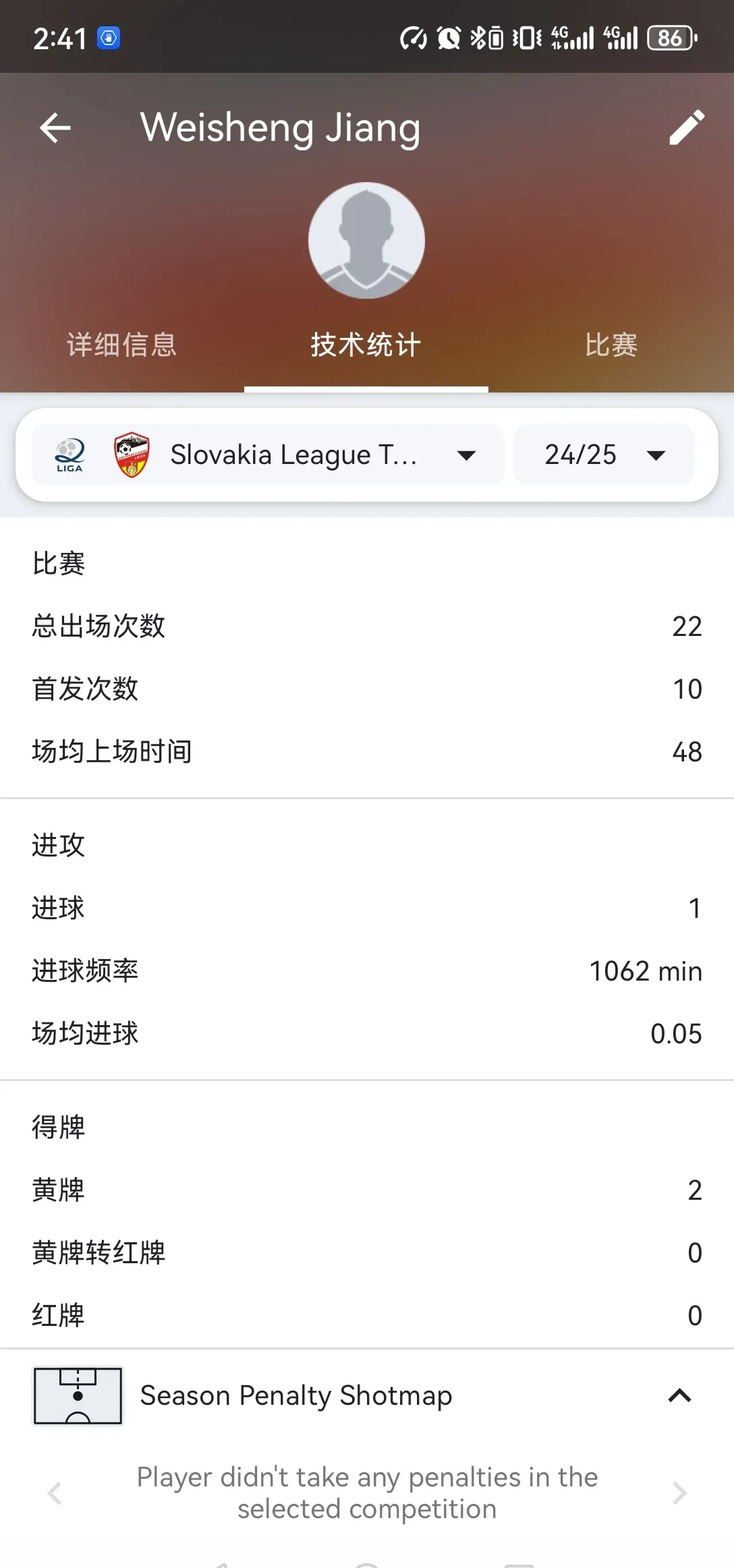 关于克罗地亚队客场战胜斯洛伐克，晋级希望再次点亮的信息